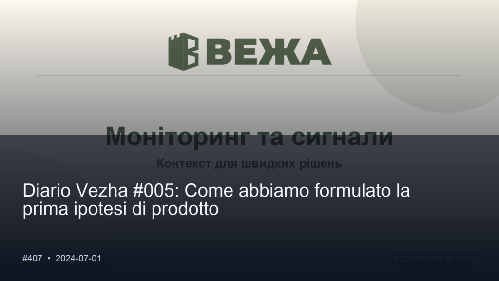 Привіт, світ!