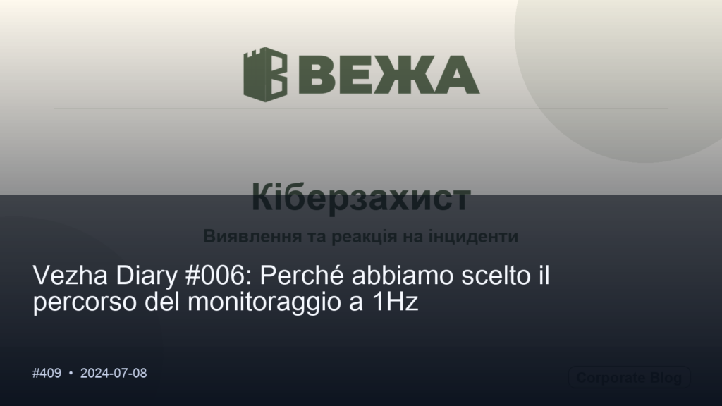 Привіт, світ!