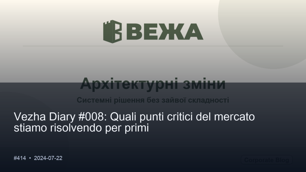 Привіт, світ!