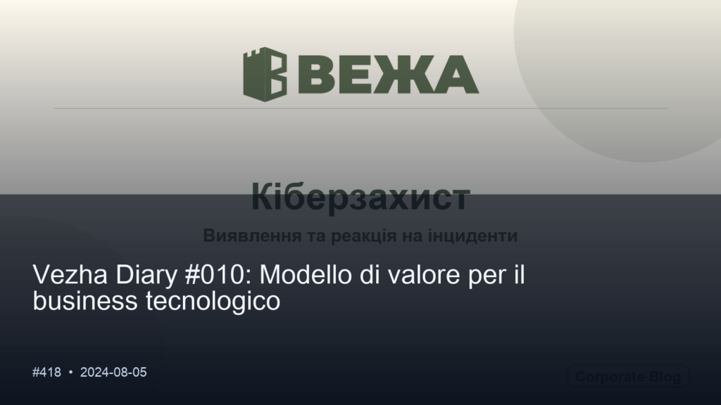 Привіт, світ!