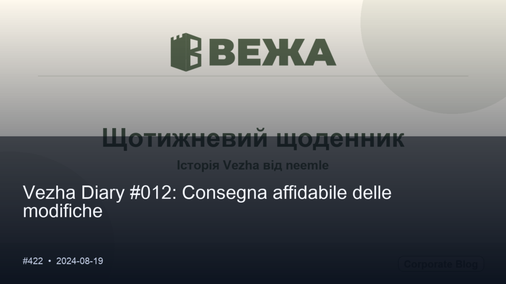 Привіт, світ!