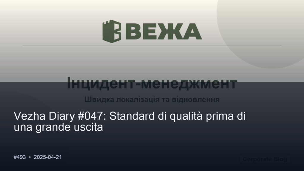 Привіт, світ!