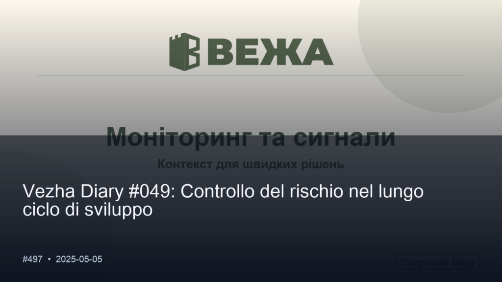 Привіт, світ!