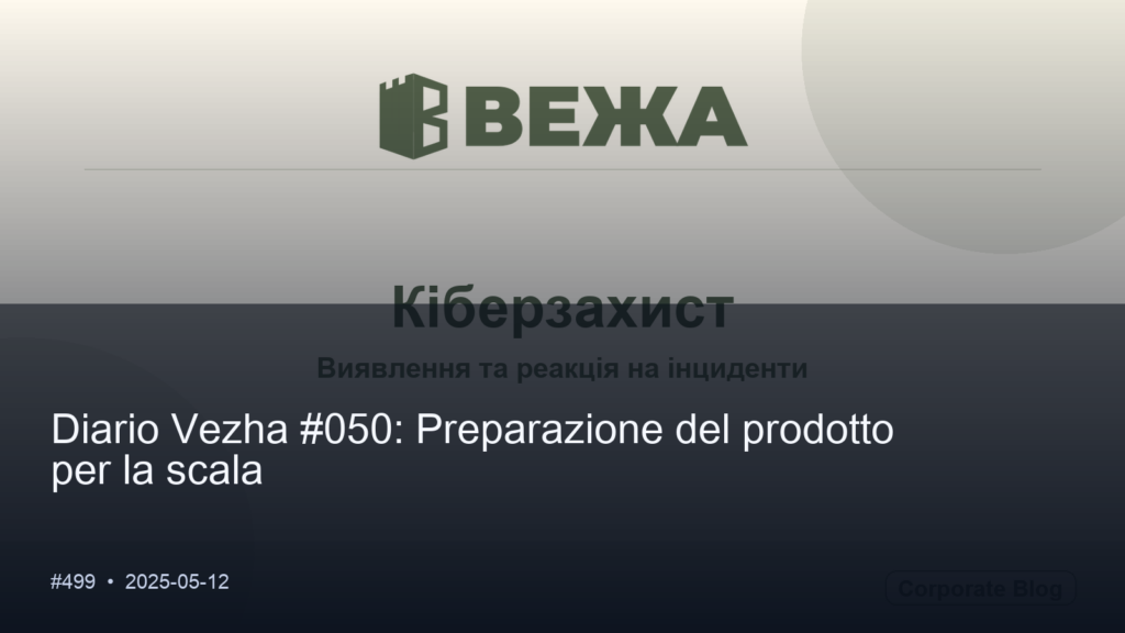 Привіт, світ!