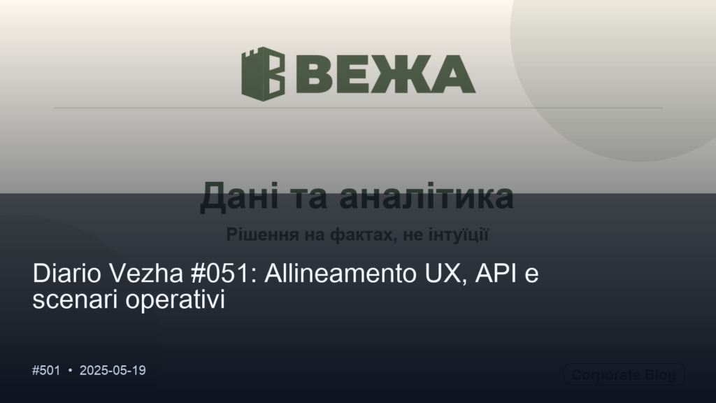 Привіт, світ!