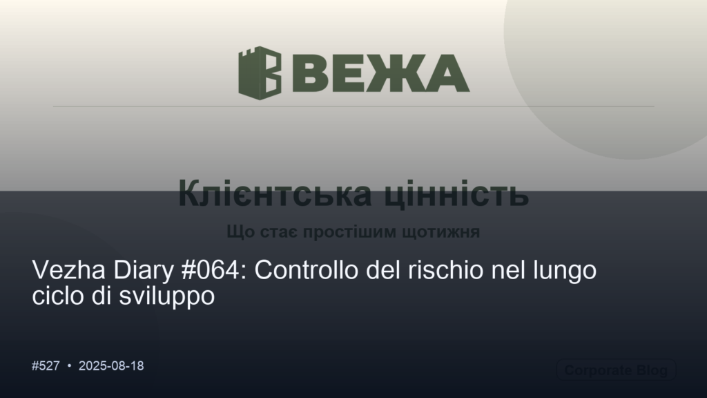 Привіт, світ!