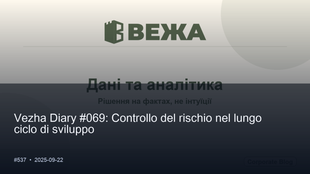 Привіт, світ!