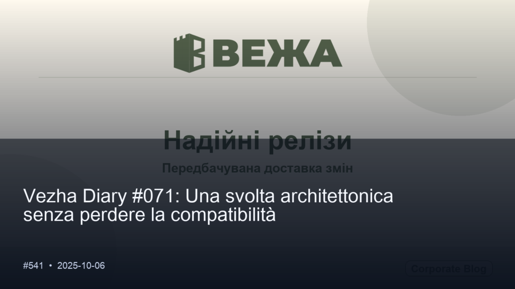 Привіт, світ!