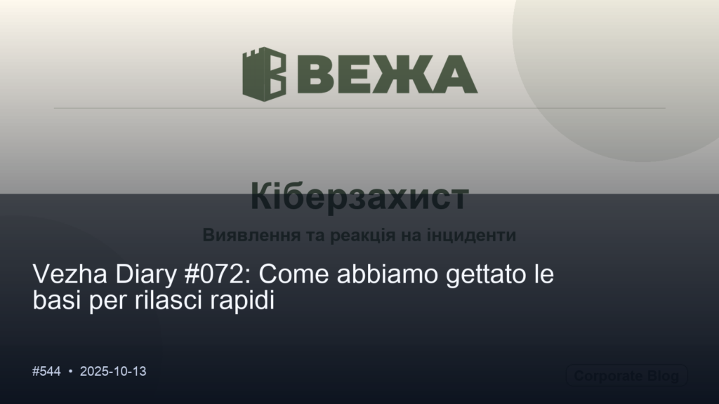 Привіт, світ!