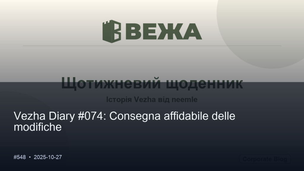 Привіт, світ!